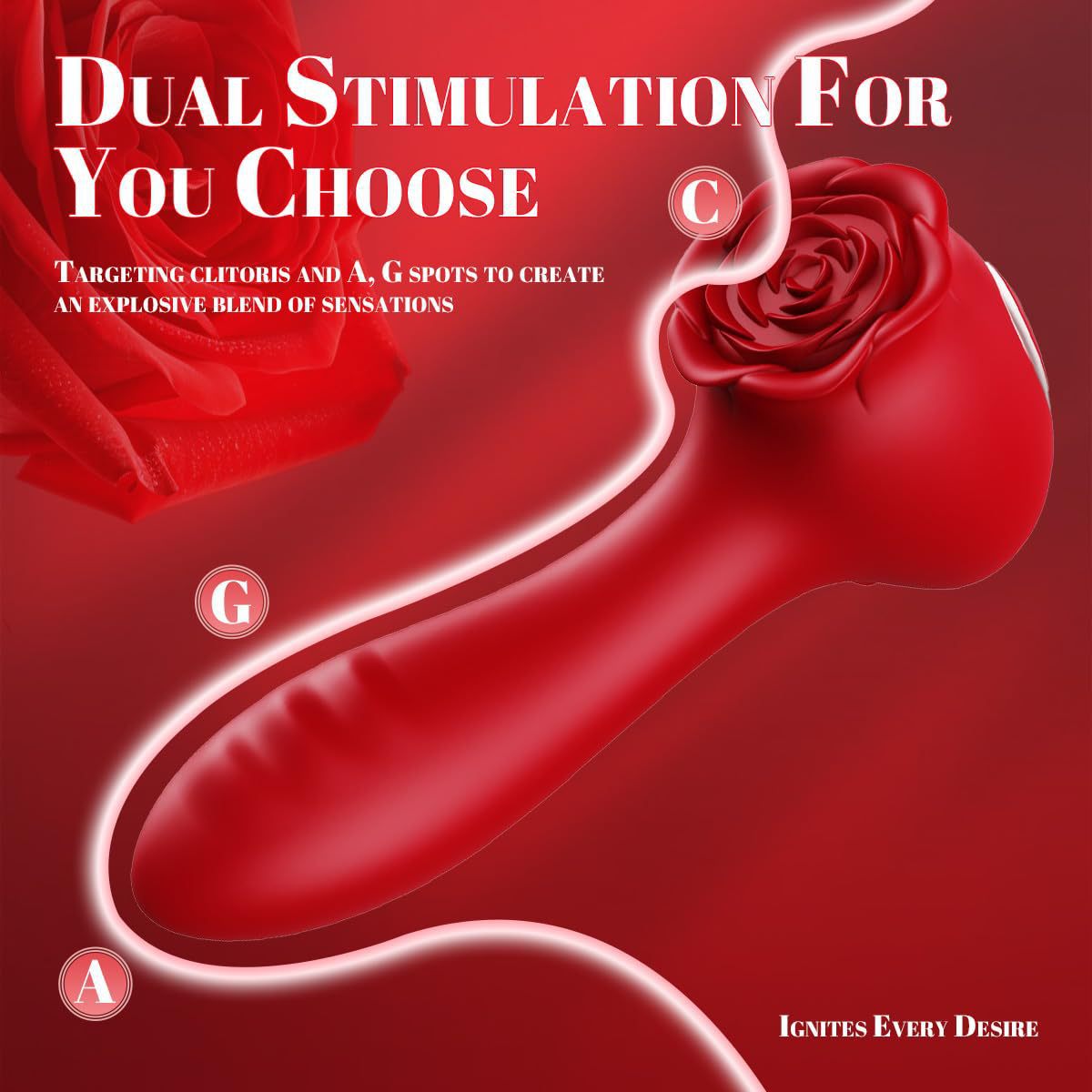 Stimulateur Clitoridien en Forme de Rose – Vibromasseur avec Télécommande