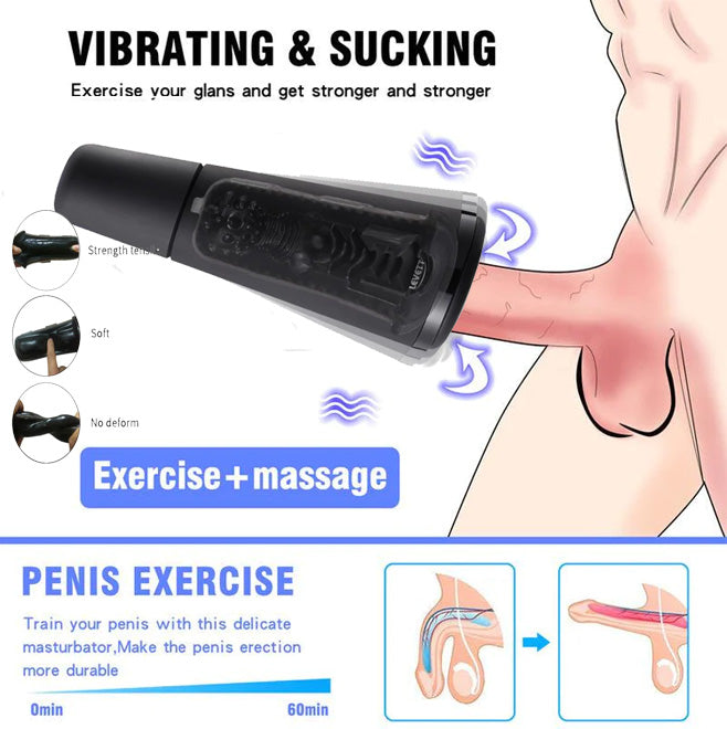 Machine De Fellation Automatique Levett Pour Pénis