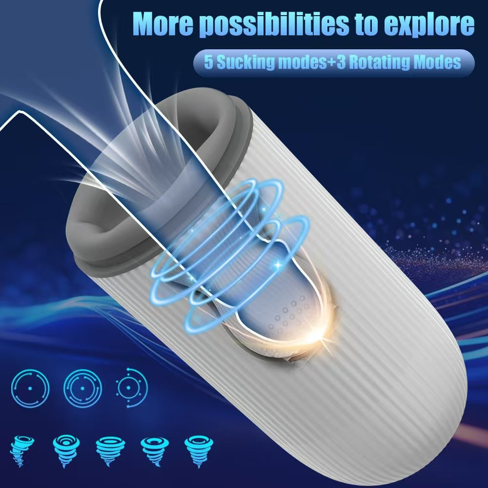 Masturbateur Homme Automatique Blanc avec Aspiration et Rotation