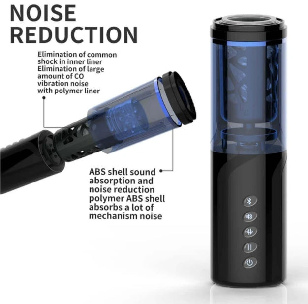 Masturbateur Automatique Bluetooth Réglable Effet Fellation Pour Homme