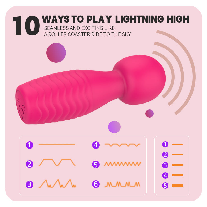 Mini Vibromasseur Wand AV Mignon