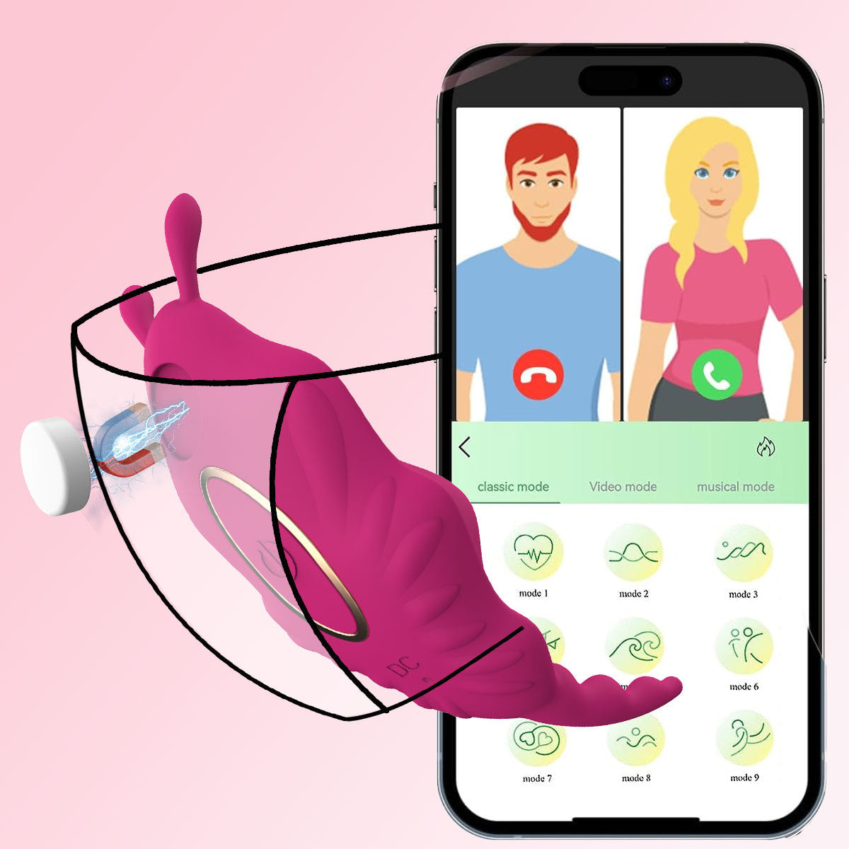Vibromasseur Culotte Papillon Rose Discret Télécommandé